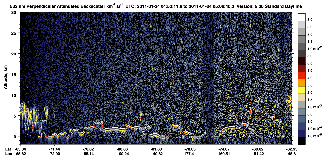 /calipso-imagery/data/BROWSE/production/V5-00/2011-01-24/2011-01-24_04-53-12_V5.00_1_2_CVDcolormap.png image missing