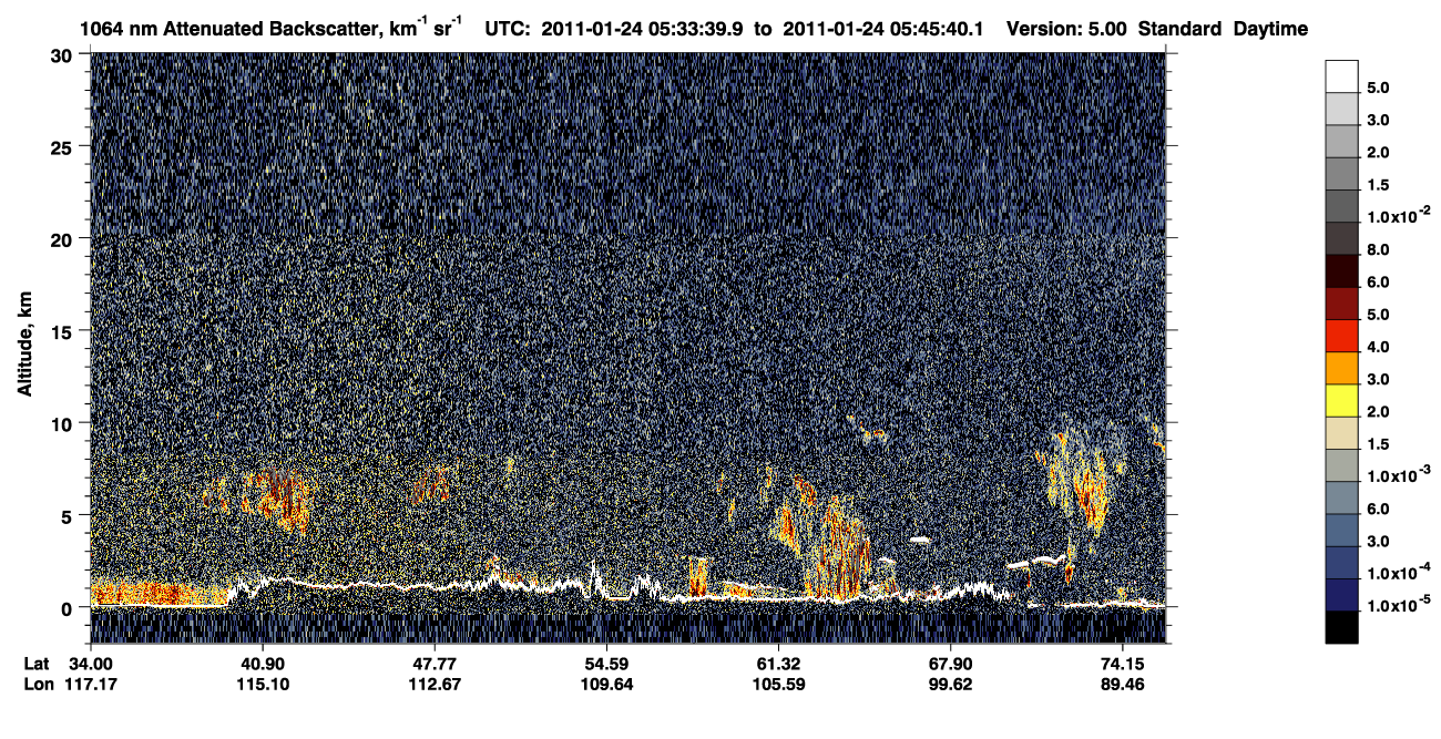 /calipso-imagery/data/BROWSE/production/V5-00/2011-01-24/2011-01-24_04-53-12_V5.00_4_4_CVDcolormap.png image missing