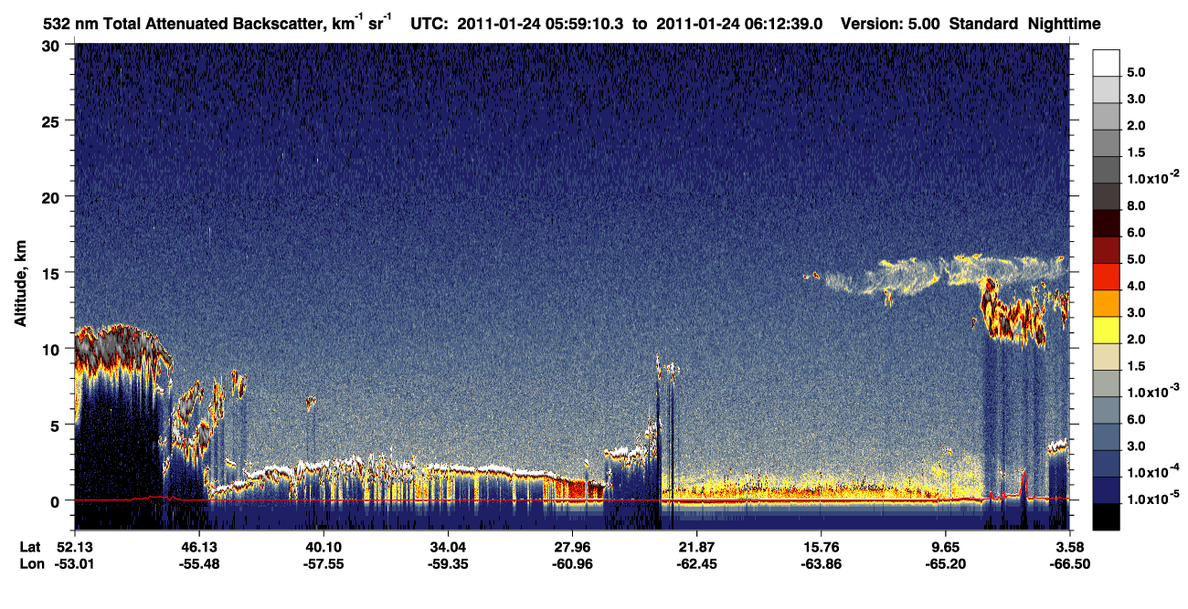 /calipso-imagery/data/BROWSE/production/V5-00/2011-01-24/2011-01-24_05-45-43_V5.00_2_1_CVDcolormap.png image missing