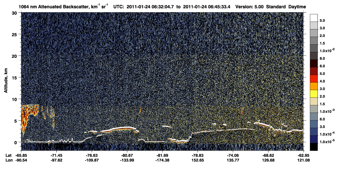 /calipso-imagery/data/BROWSE/production/V5-00/2011-01-24/2011-01-24_06-32-08_V5.00_1_4_CVDcolormap.png image missing