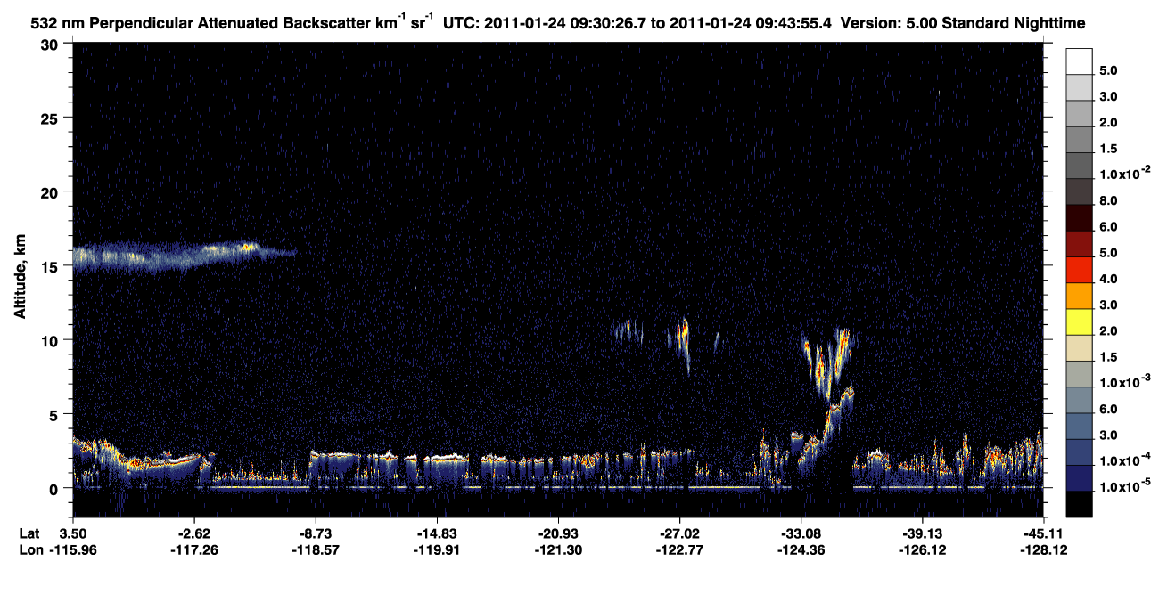 /calipso-imagery/data/BROWSE/production/V5-00/2011-01-24/2011-01-24_09-03-28_V5.00_3_2_CVDcolormap.png image missing