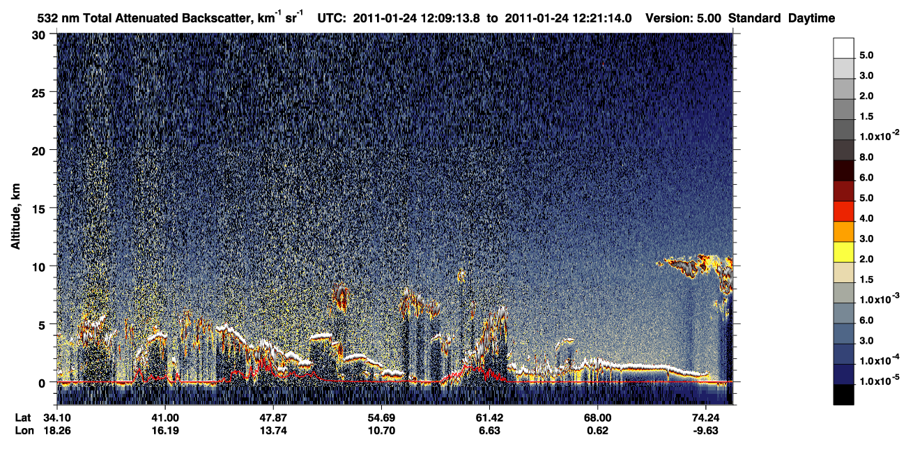 /calipso-imagery/data/BROWSE/production/V5-00/2011-01-24/2011-01-24_11-28-48_V5.00_4_1_CVDcolormap.png image missing