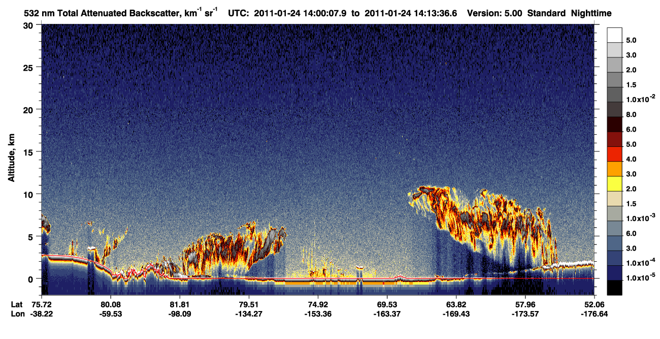 /calipso-imagery/data/BROWSE/production/V5-00/2011-01-24/2011-01-24_14-00-09_V5.00_1_1_CVDcolormap.png image missing