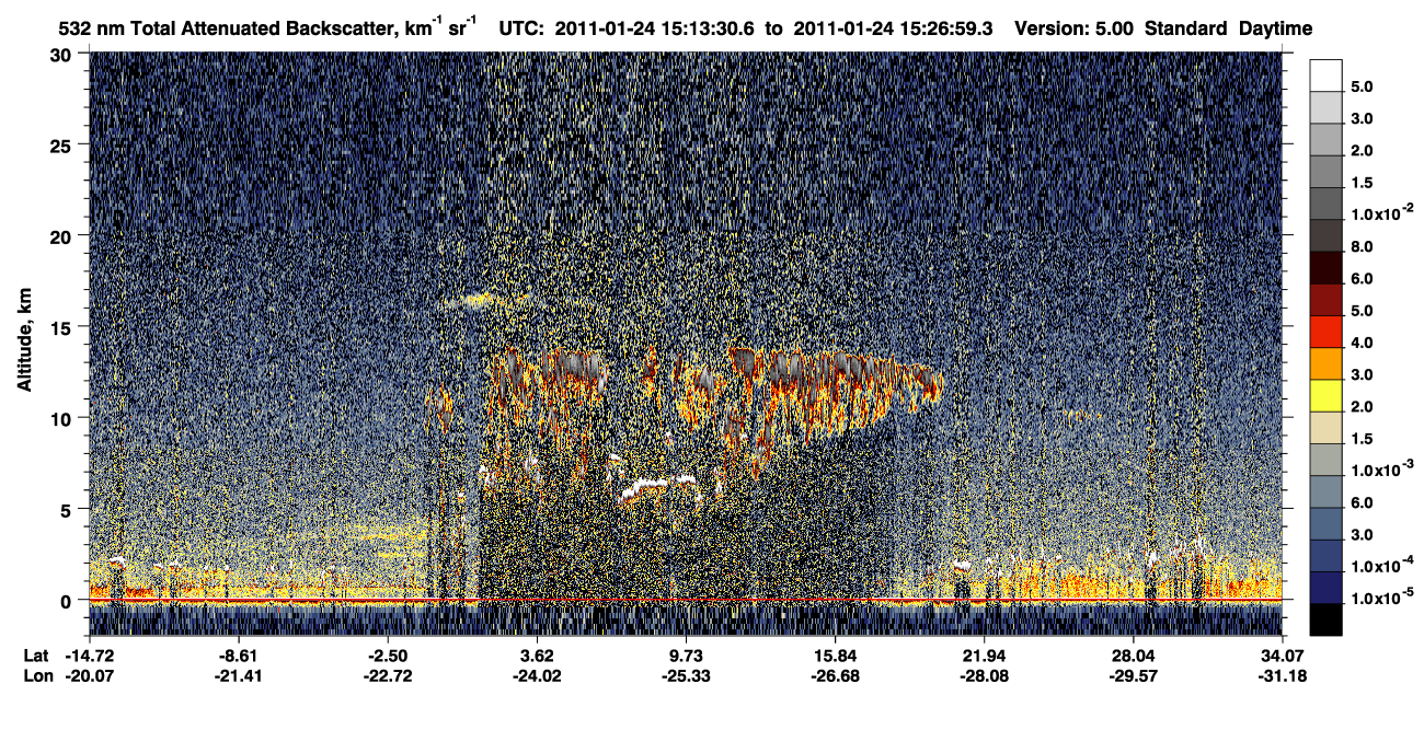 /calipso-imagery/data/BROWSE/production/V5-00/2011-01-24/2011-01-24_14-46-34_V5.00_3_1_CVDcolormap.png image missing