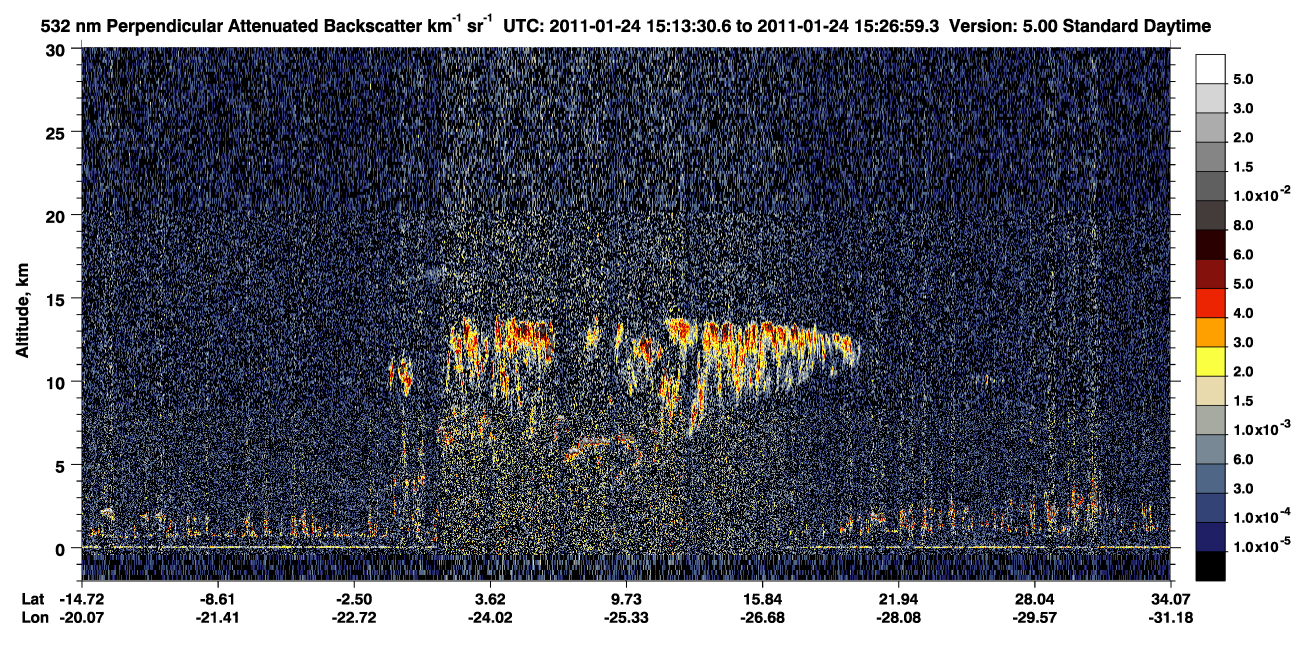 /calipso-imagery/data/BROWSE/production/V5-00/2011-01-24/2011-01-24_14-46-34_V5.00_3_2_CVDcolormap.png image missing