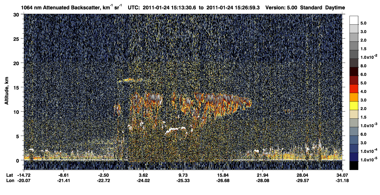 /calipso-imagery/data/BROWSE/production/V5-00/2011-01-24/2011-01-24_14-46-34_V5.00_3_4_CVDcolormap.png image missing