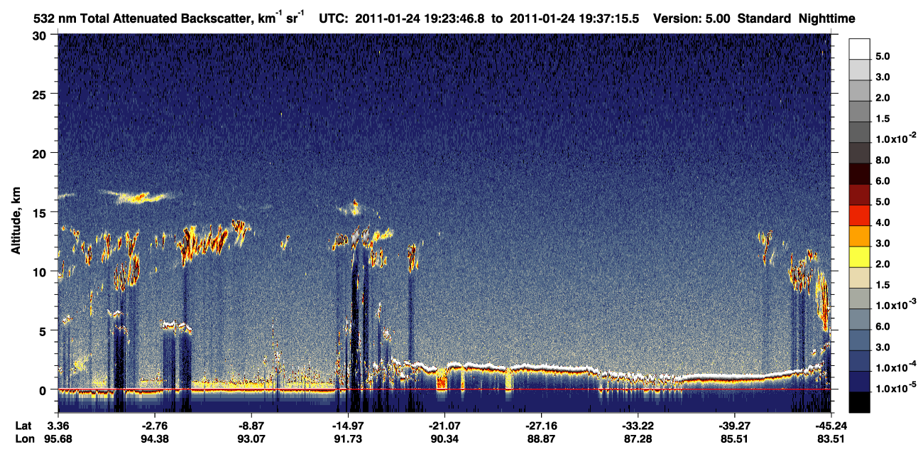 /calipso-imagery/data/BROWSE/production/V5-00/2011-01-24/2011-01-24_18-56-49_V5.00_3_1_CVDcolormap.png image missing