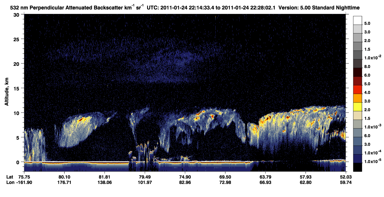 /calipso-imagery/data/BROWSE/production/V5-00/2011-01-24/2011-01-24_22-14-35_V5.00_1_2_CVDcolormap.png image missing