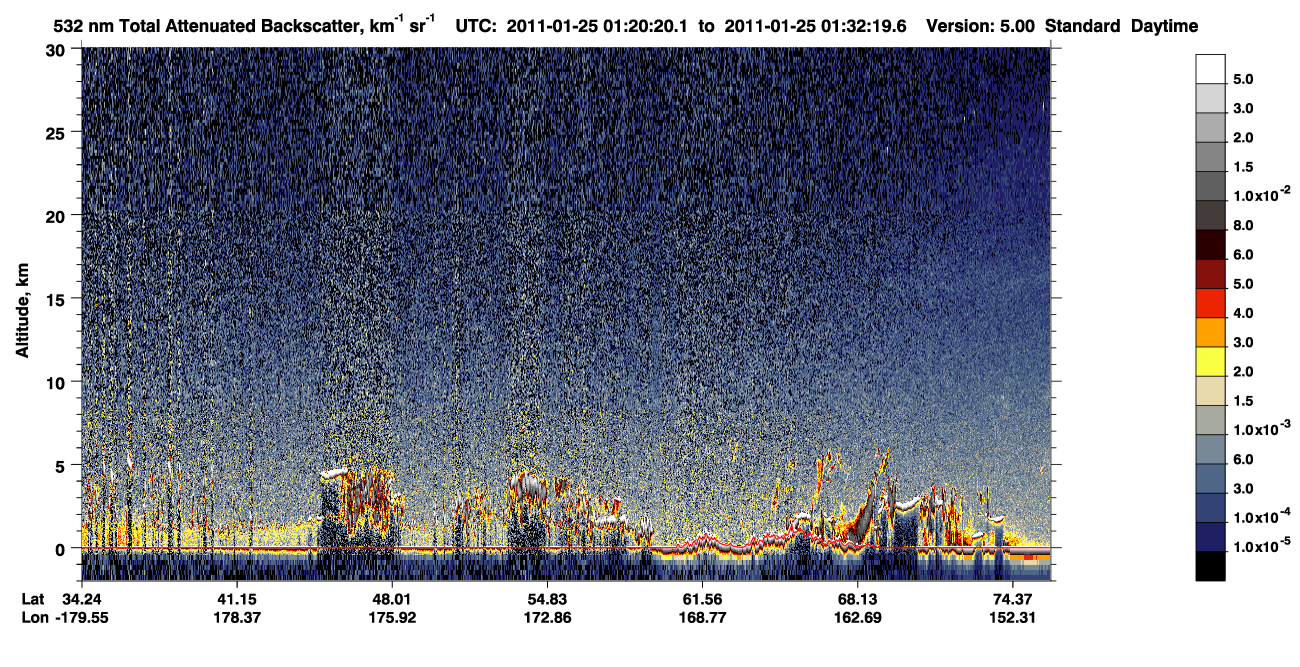 /calipso-imagery/data/BROWSE/production/V5-00/2011-01-25/2011-01-25_00-39-55_V5.00_4_1_CVDcolormap.png image missing