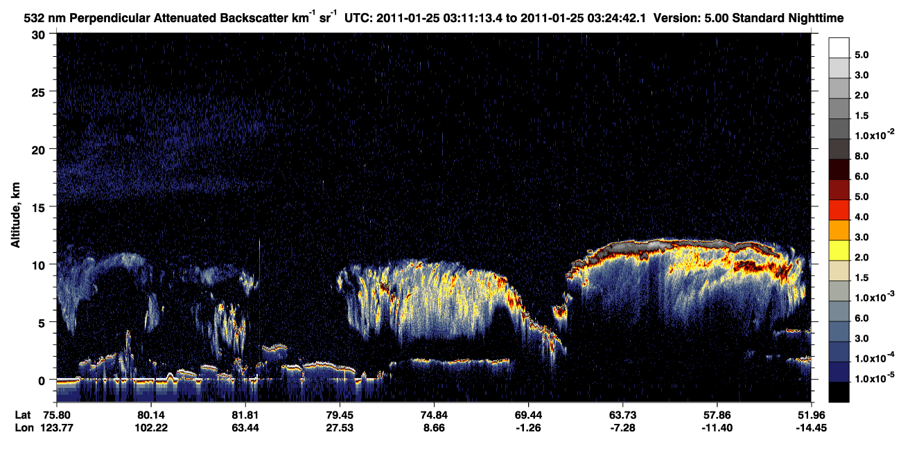 /calipso-imagery/data/BROWSE/production/V5-00/2011-01-25/2011-01-25_03-11-15_V5.00_1_2_CVDcolormap.png image missing