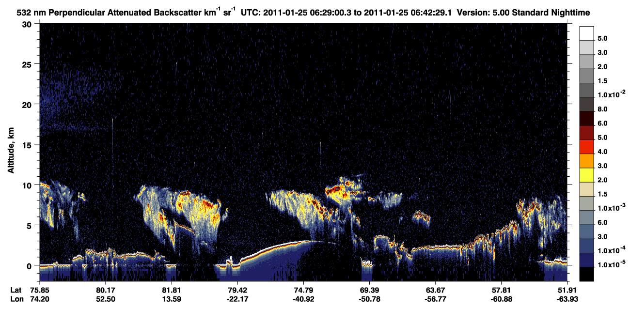 /calipso-imagery/data/BROWSE/production/V5-00/2011-01-25/2011-01-25_06-29-01_V5.00_1_2_CVDcolormap.png image missing