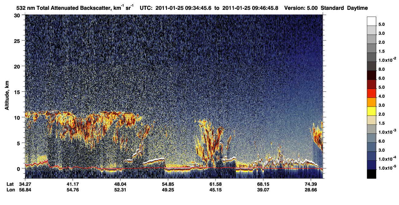 /calipso-imagery/data/BROWSE/production/V5-00/2011-01-25/2011-01-25_08-54-21_V5.00_4_1_CVDcolormap.png image missing