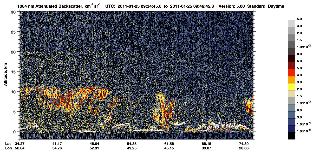 /calipso-imagery/data/BROWSE/production/V5-00/2011-01-25/2011-01-25_08-54-21_V5.00_4_4_CVDcolormap.png image missing