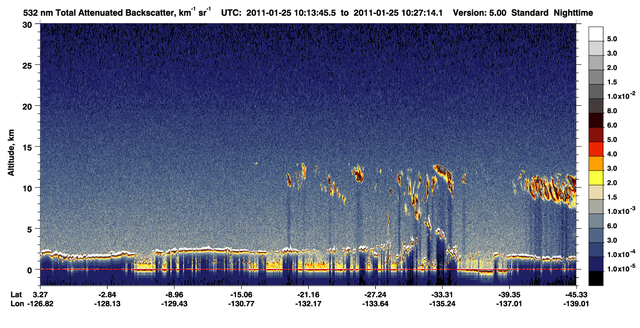 /calipso-imagery/data/BROWSE/production/V5-00/2011-01-25/2011-01-25_09-46-51_V5.00_3_1_CVDcolormap.png image missing