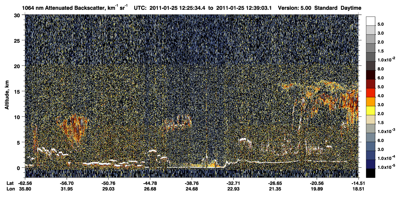 /calipso-imagery/data/BROWSE/production/V5-00/2011-01-25/2011-01-25_12-12-07_V5.00_2_4_CVDcolormap.png image missing