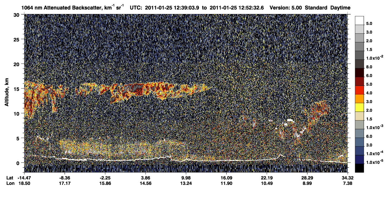 /calipso-imagery/data/BROWSE/production/V5-00/2011-01-25/2011-01-25_12-12-07_V5.00_3_4_CVDcolormap.png image missing