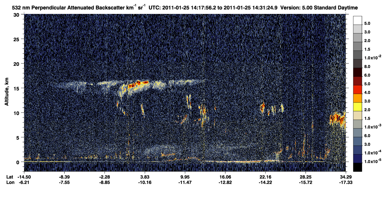 /calipso-imagery/data/BROWSE/production/V5-00/2011-01-25/2011-01-25_13-51-02_V5.00_3_2_CVDcolormap.png image missing