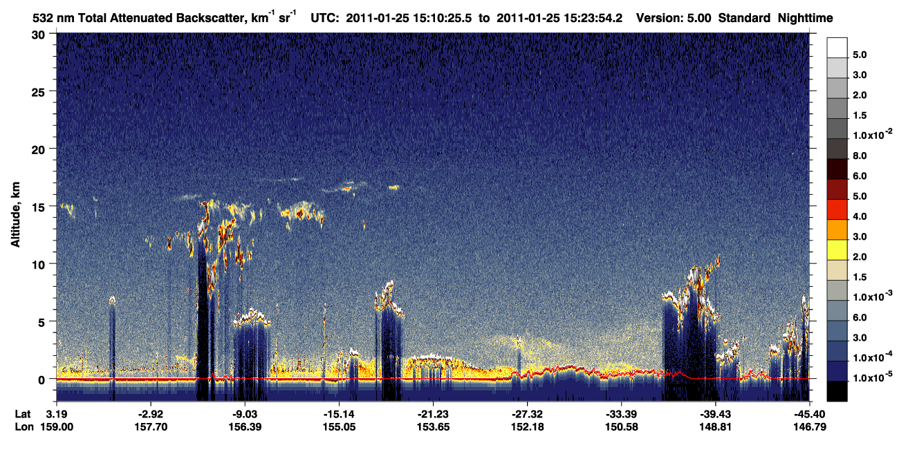 /calipso-imagery/data/BROWSE/production/V5-00/2011-01-25/2011-01-25_14-43-27_V5.00_3_1_CVDcolormap.png image missing