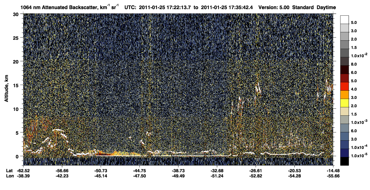 /calipso-imagery/data/BROWSE/production/V5-00/2011-01-25/2011-01-25_17-08-47_V5.00_2_4_CVDcolormap.png image missing