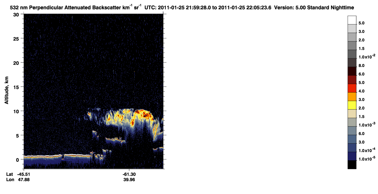 /calipso-imagery/data/BROWSE/production/V5-00/2011-01-25/2011-01-25_21-19-03_V5.00_4_2_CVDcolormap.png image missing