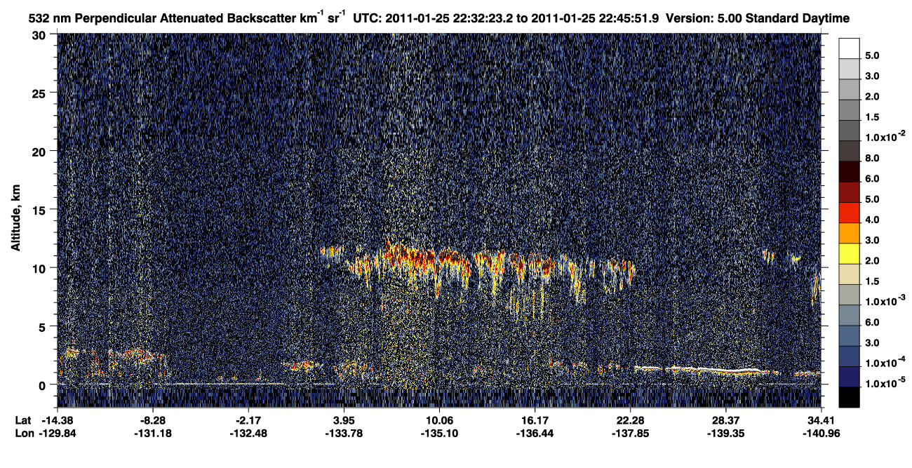 /calipso-imagery/data/BROWSE/production/V5-00/2011-01-25/2011-01-25_22-05-28_V5.00_3_2_CVDcolormap.png image missing
