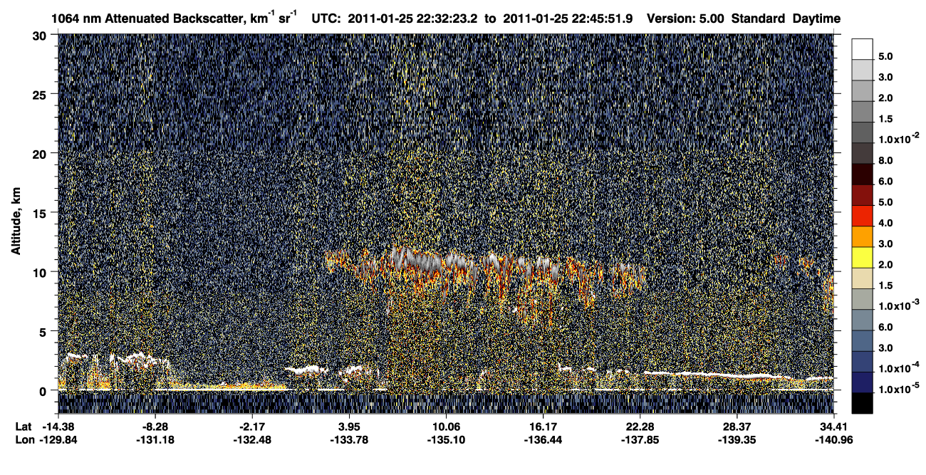 /calipso-imagery/data/BROWSE/production/V5-00/2011-01-25/2011-01-25_22-05-28_V5.00_3_4_CVDcolormap.png image missing
