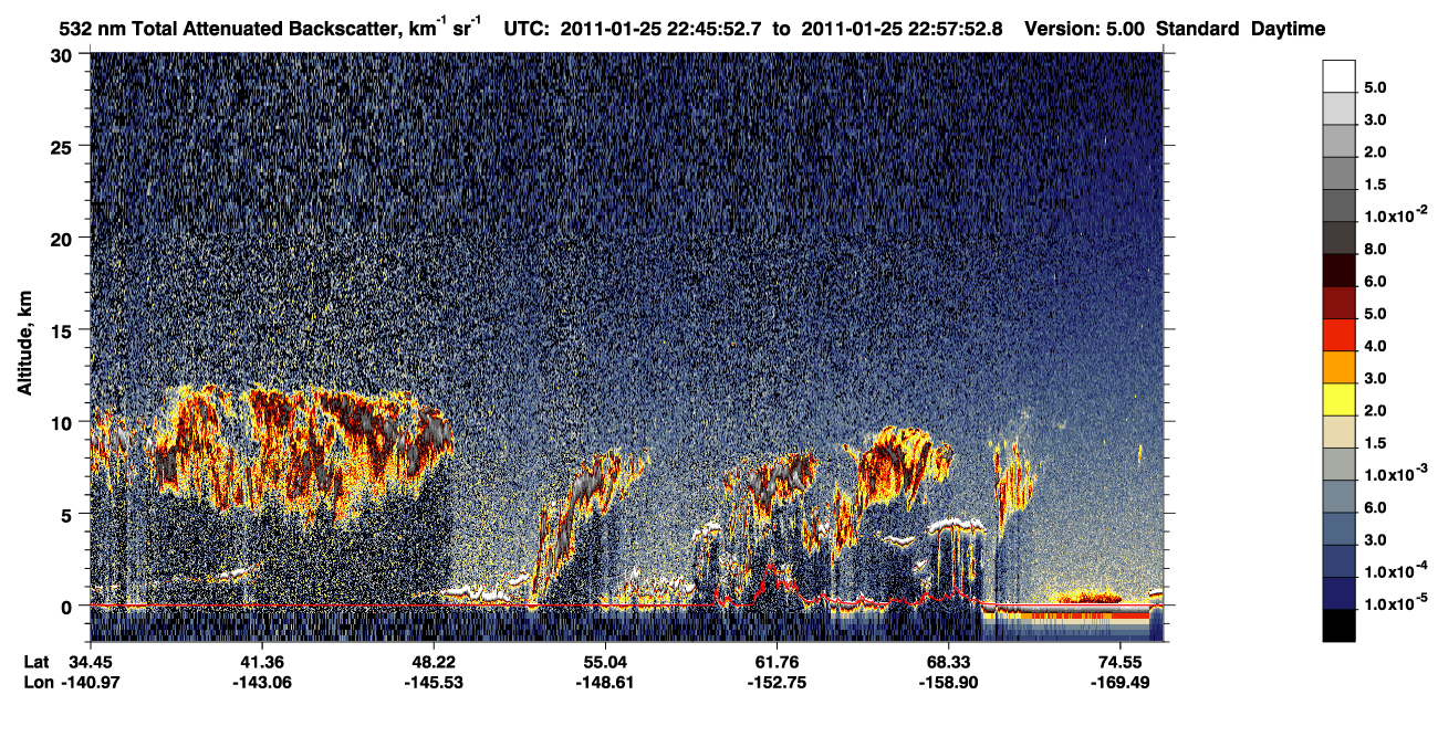 /calipso-imagery/data/BROWSE/production/V5-00/2011-01-25/2011-01-25_22-05-28_V5.00_4_1_CVDcolormap.png image missing