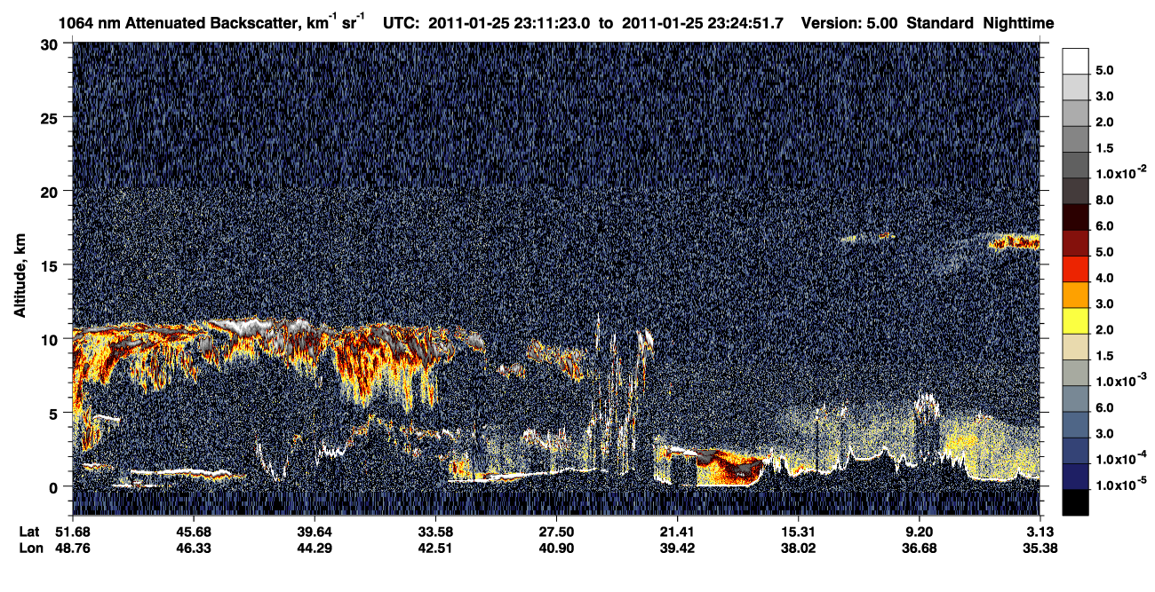 /calipso-imagery/data/BROWSE/production/V5-00/2011-01-25/2011-01-25_22-57-58_V5.00_2_4_CVDcolormap.png image missing