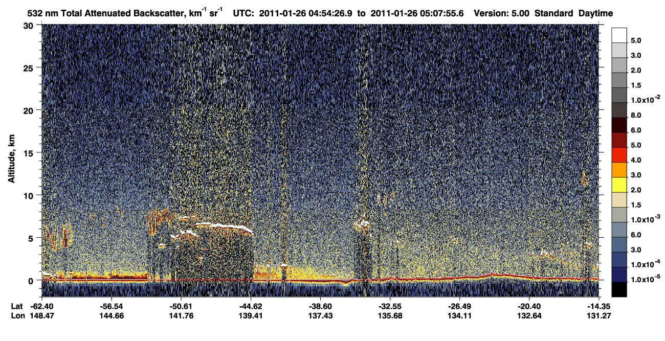 /calipso-imagery/data/BROWSE/production/V5-00/2011-01-26/2011-01-26_04-40-59_V5.00_2_1_CVDcolormap.png image missing