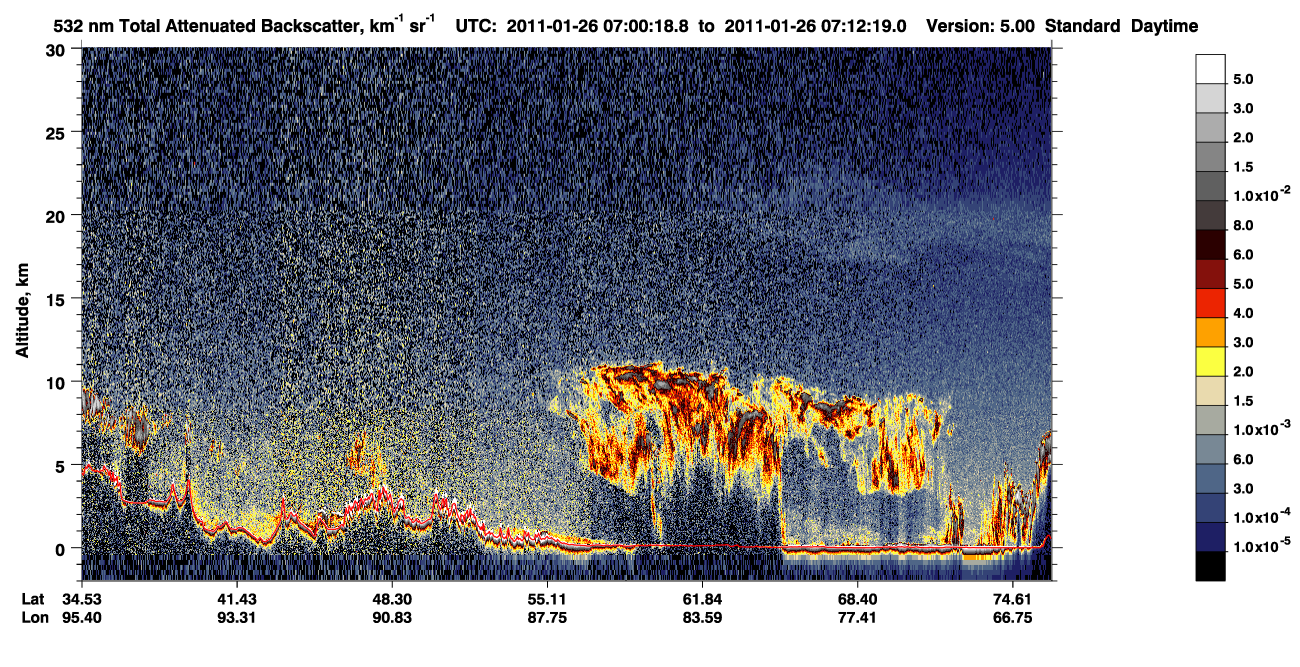 /calipso-imagery/data/BROWSE/production/V5-00/2011-01-26/2011-01-26_06-19-54_V5.00_4_1_CVDcolormap.png image missing