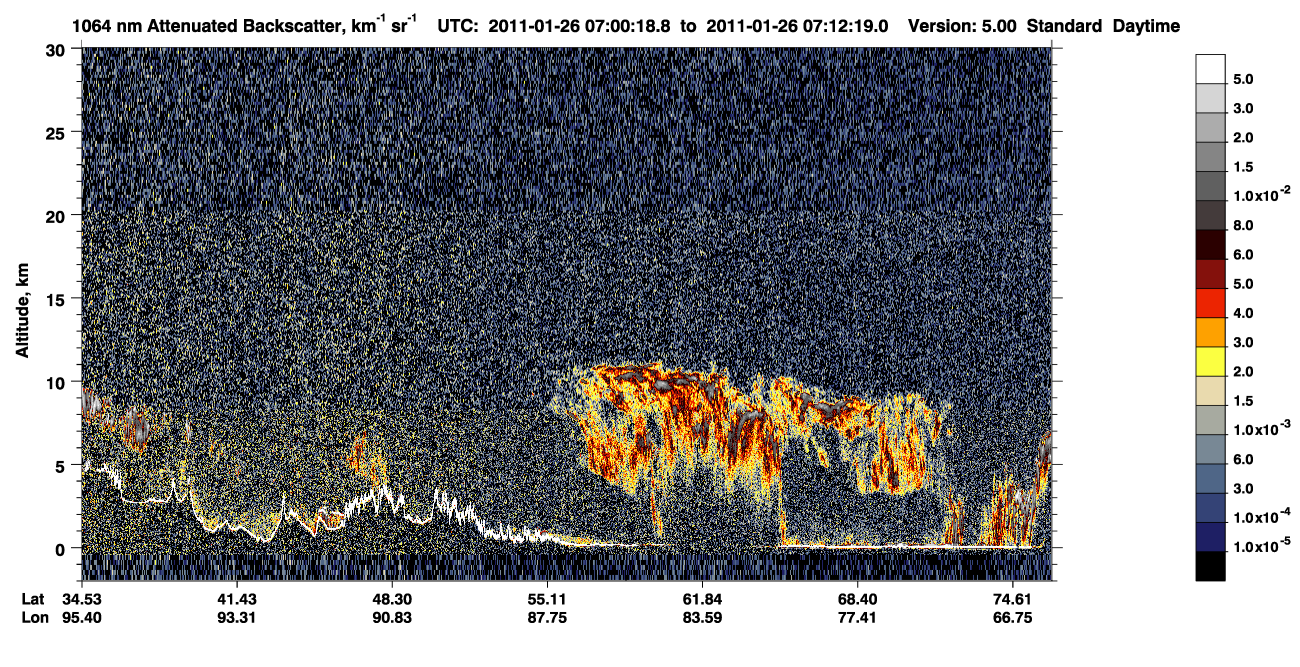 /calipso-imagery/data/BROWSE/production/V5-00/2011-01-26/2011-01-26_06-19-54_V5.00_4_4_CVDcolormap.png image missing
