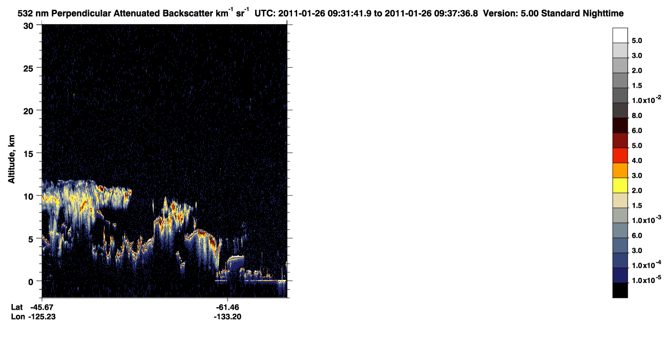 /calipso-imagery/data/BROWSE/production/V5-00/2011-01-26/2011-01-26_08-51-14_V5.00_4_2_CVDcolormap.png image missing