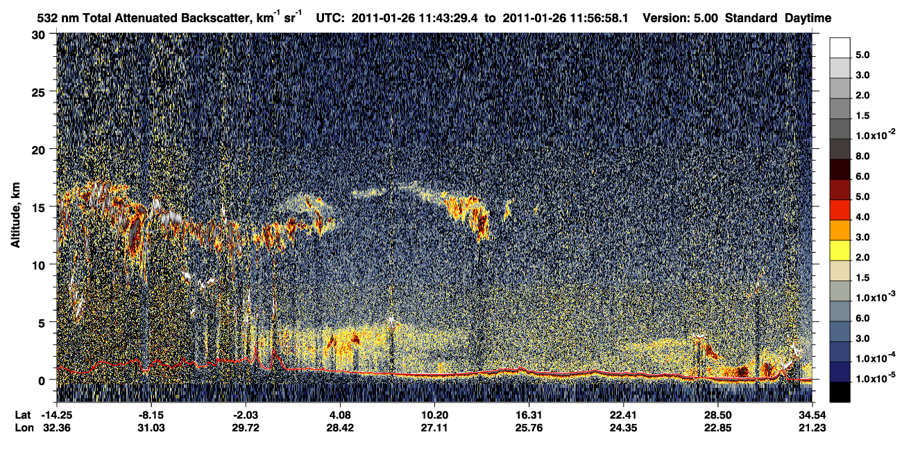 /calipso-imagery/data/BROWSE/production/V5-00/2011-01-26/2011-01-26_11-16-35_V5.00_3_1_CVDcolormap.png image missing