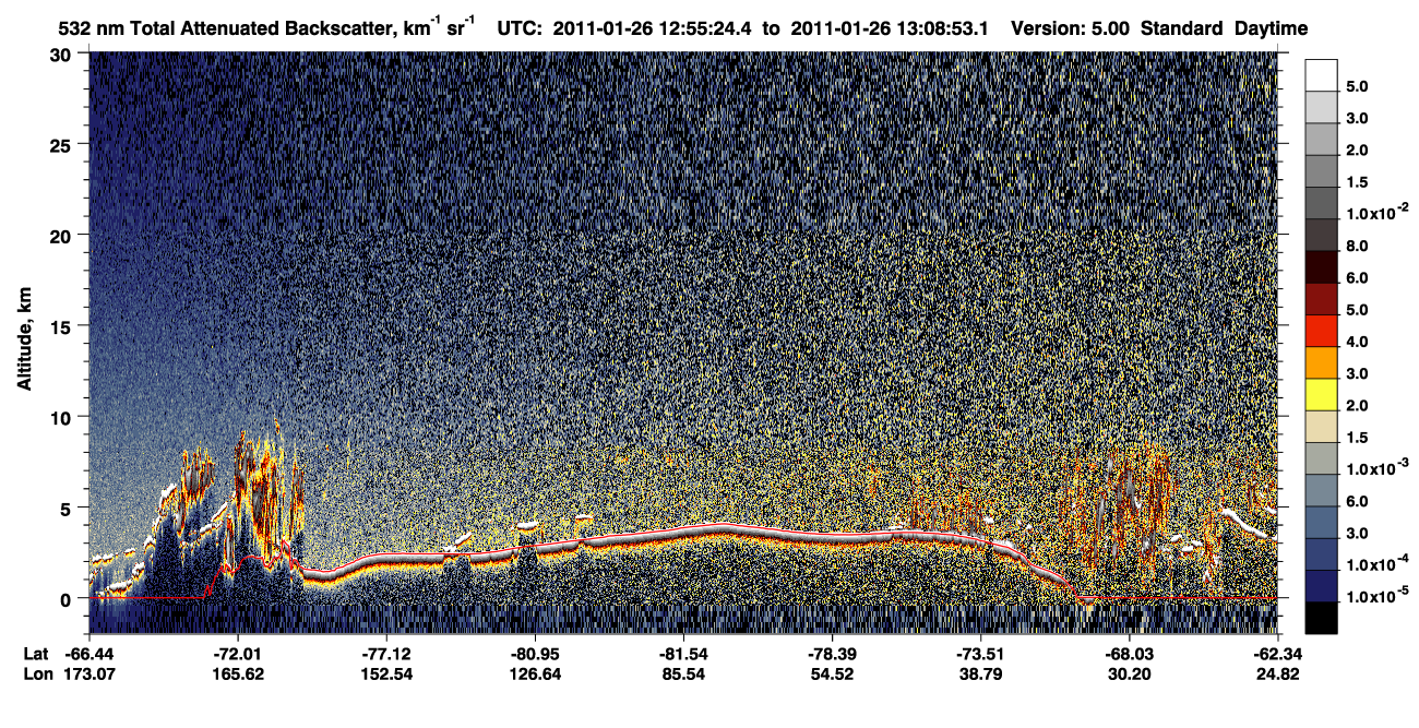 /calipso-imagery/data/BROWSE/production/V5-00/2011-01-26/2011-01-26_12-55-25_V5.00_1_1_CVDcolormap.png image missing