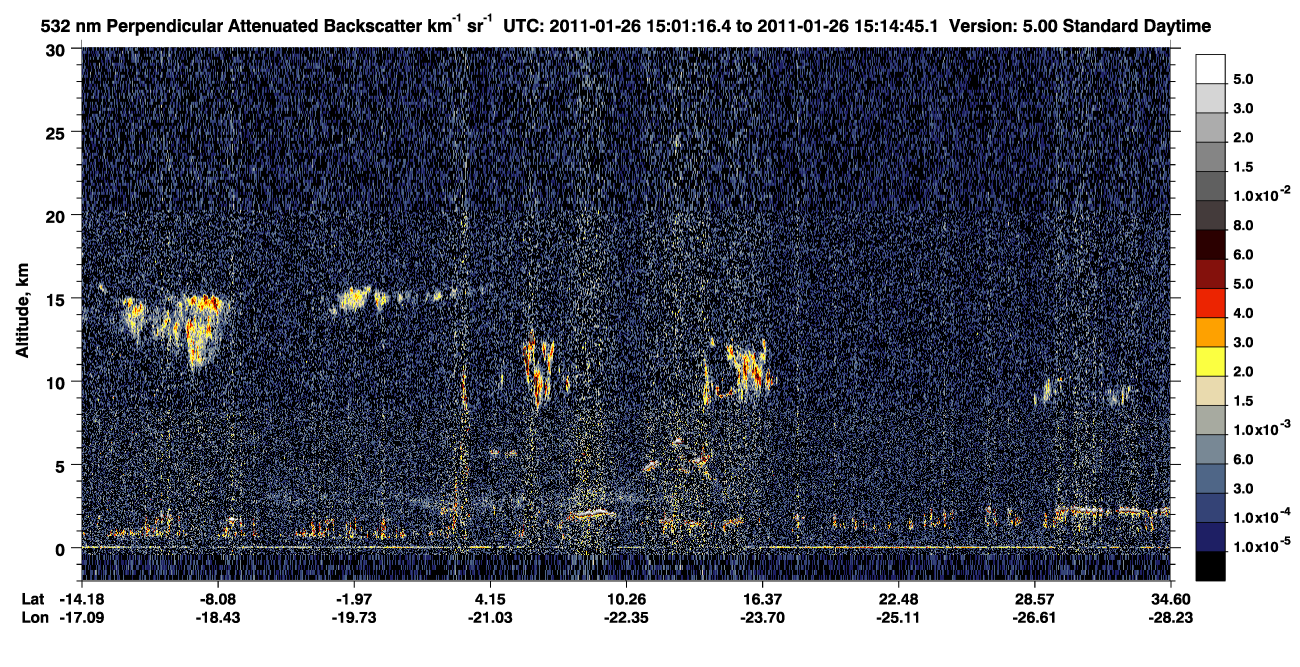 /calipso-imagery/data/BROWSE/production/V5-00/2011-01-26/2011-01-26_14-34-20_V5.00_3_2_CVDcolormap.png image missing