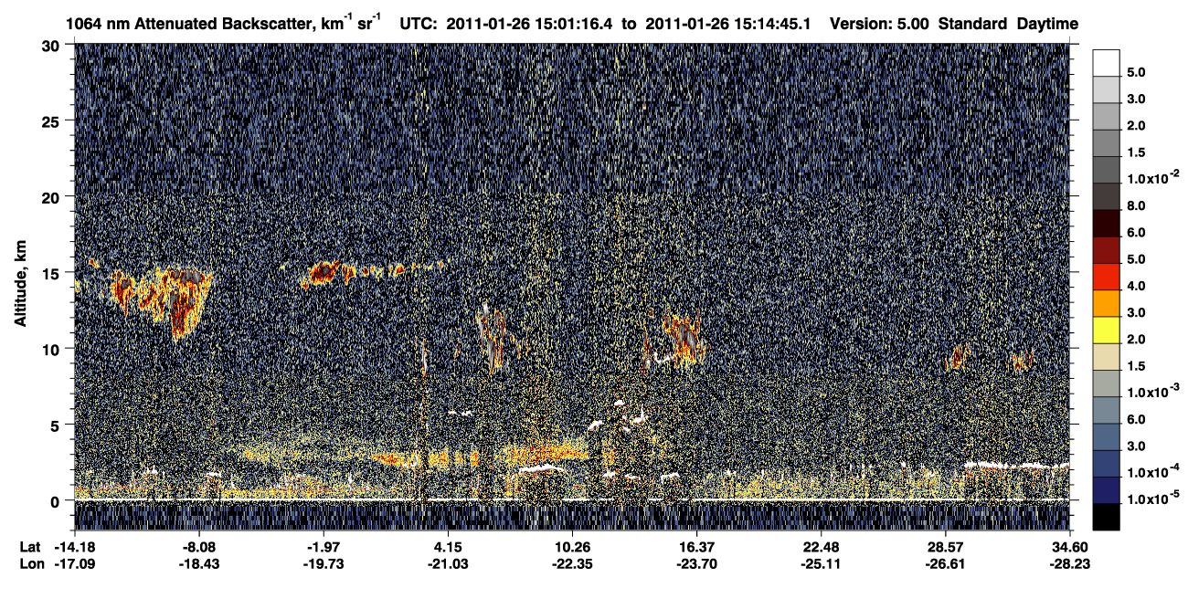 /calipso-imagery/data/BROWSE/production/V5-00/2011-01-26/2011-01-26_14-34-20_V5.00_3_4_CVDcolormap.png image missing
