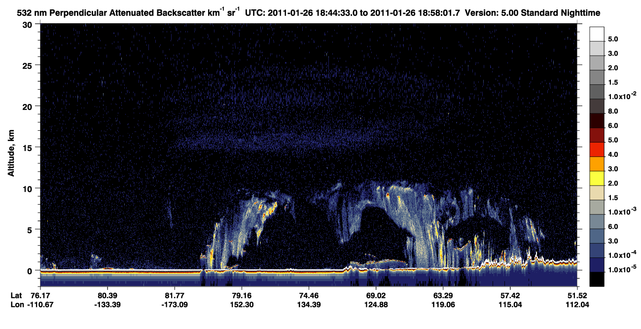 /calipso-imagery/data/BROWSE/production/V5-00/2011-01-26/2011-01-26_18-44-36_V5.00_1_2_CVDcolormap.png image missing