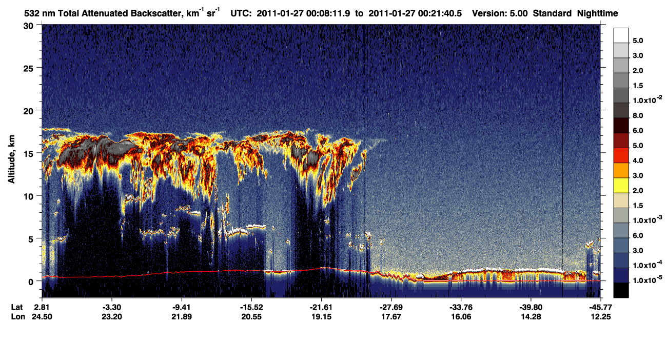 /calipso-imagery/data/BROWSE/production/V5-00/2011-01-26/2011-01-26_23-41-16_V5.00_3_1_CVDcolormap.png image missing