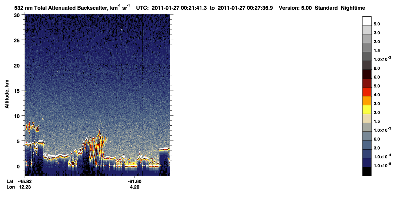 /calipso-imagery/data/BROWSE/production/V5-00/2011-01-26/2011-01-26_23-41-16_V5.00_4_1_CVDcolormap.png image missing