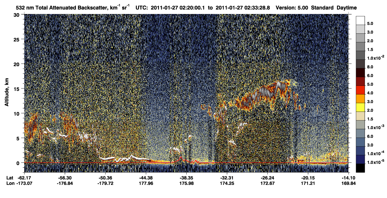 /calipso-imagery/data/BROWSE/production/V5-00/2011-01-27/2011-01-27_02-06-32_V5.00_2_1_CVDcolormap.png image missing