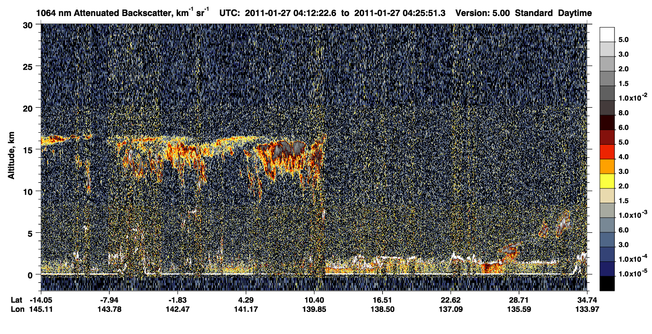 /calipso-imagery/data/BROWSE/production/V5-00/2011-01-27/2011-01-27_03-45-27_V5.00_3_4_CVDcolormap.png image missing