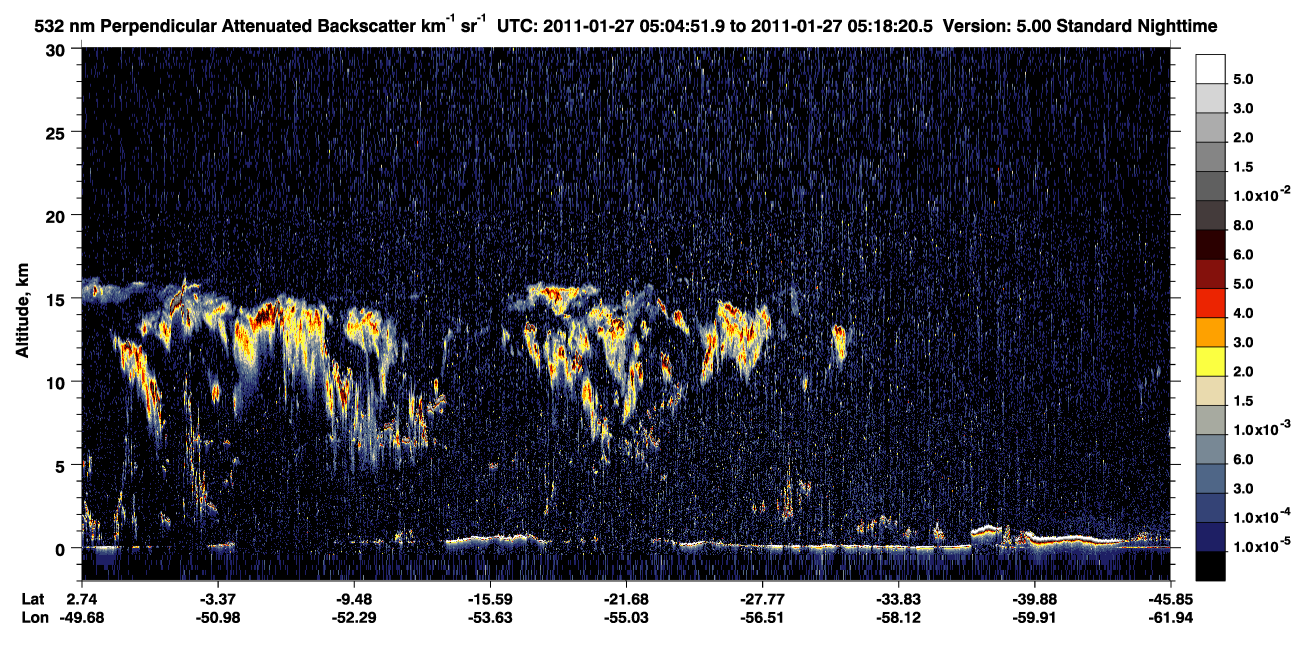 /calipso-imagery/data/BROWSE/production/V5-00/2011-01-27/2011-01-27_04-37-57_V5.00_3_2_CVDcolormap.png image missing