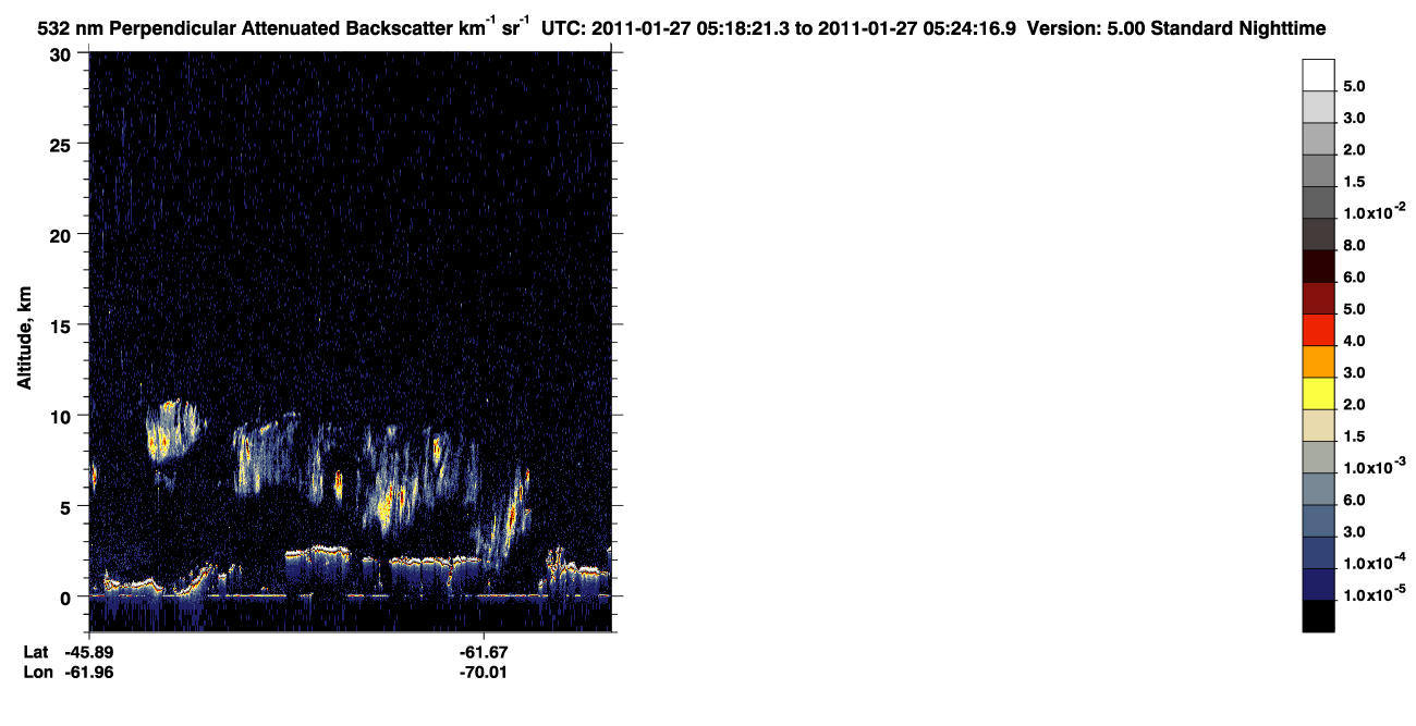 /calipso-imagery/data/BROWSE/production/V5-00/2011-01-27/2011-01-27_04-37-57_V5.00_4_2_CVDcolormap.png image missing