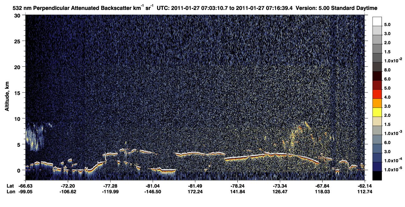 /calipso-imagery/data/BROWSE/production/V5-00/2011-01-27/2011-01-27_07-03-12_V5.00_1_2_CVDcolormap.png image missing