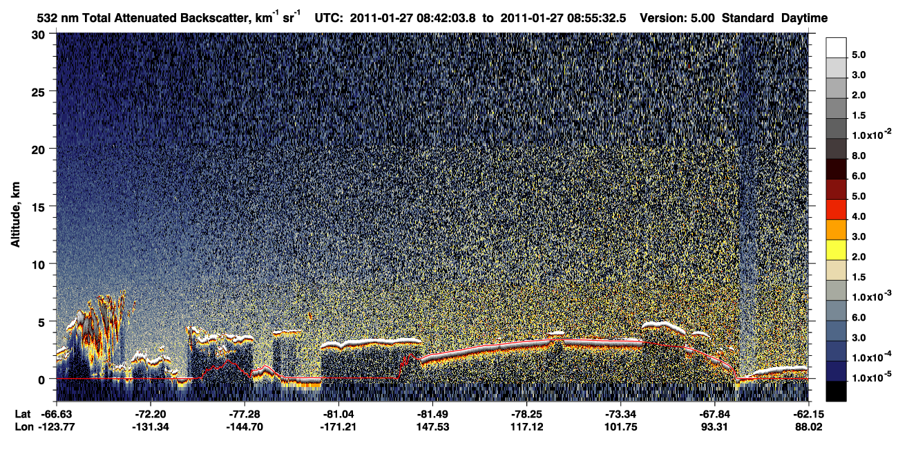 /calipso-imagery/data/BROWSE/production/V5-00/2011-01-27/2011-01-27_08-42-08_V5.00_1_1_CVDcolormap.png image missing