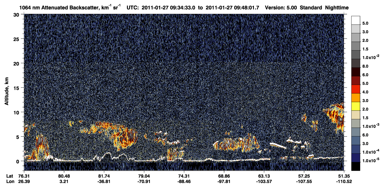 /calipso-imagery/data/BROWSE/production/V5-00/2011-01-27/2011-01-27_09-34-38_V5.00_1_4_CVDcolormap.png image missing
