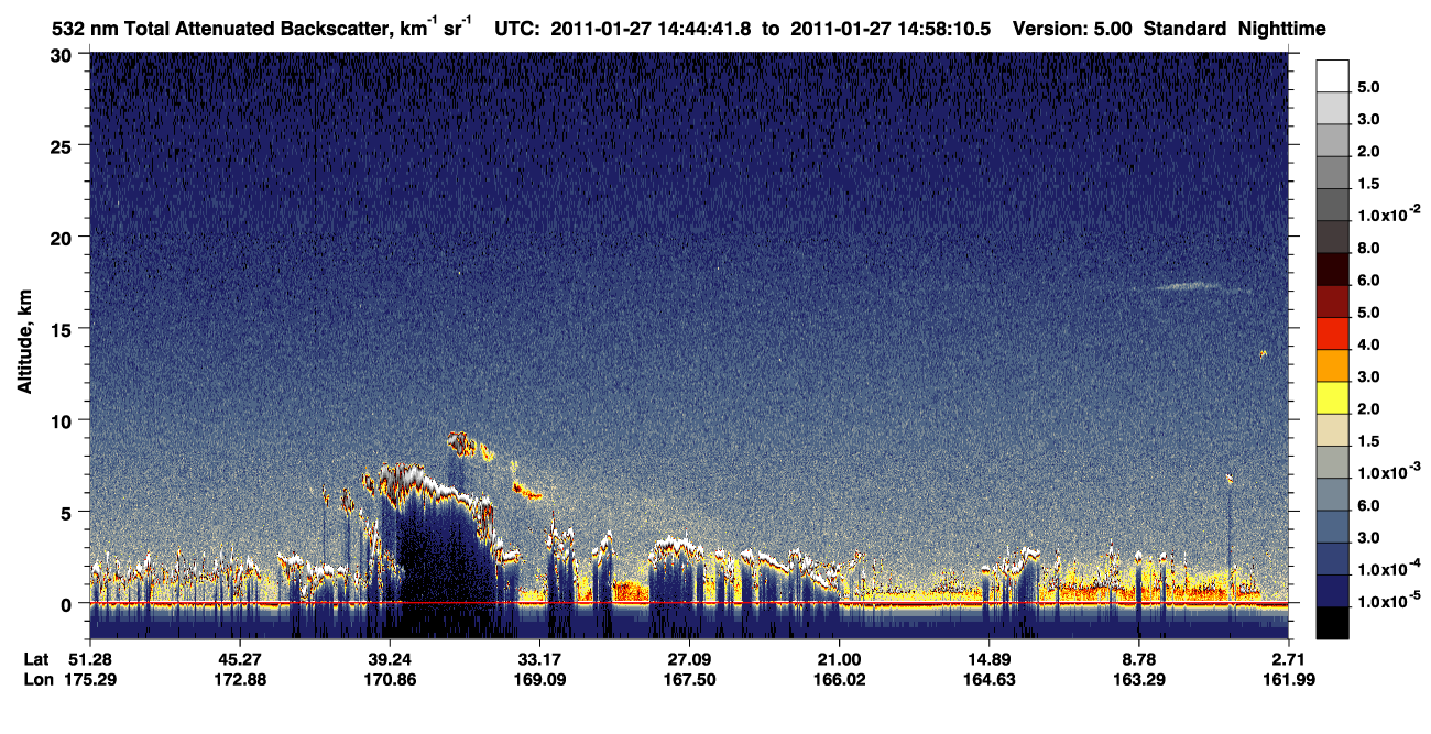 /calipso-imagery/data/BROWSE/production/V5-00/2011-01-27/2011-01-27_14-31-13_V5.00_2_1_CVDcolormap.png image missing