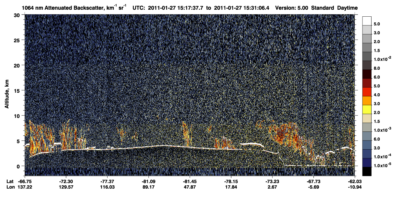 /calipso-imagery/data/BROWSE/production/V5-00/2011-01-27/2011-01-27_15-17-38_V5.00_1_4_CVDcolormap.png image missing