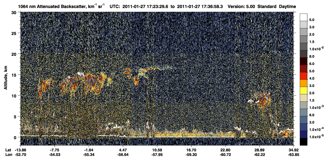 /calipso-imagery/data/BROWSE/production/V5-00/2011-01-27/2011-01-27_16-56-34_V5.00_3_4_CVDcolormap.png image missing