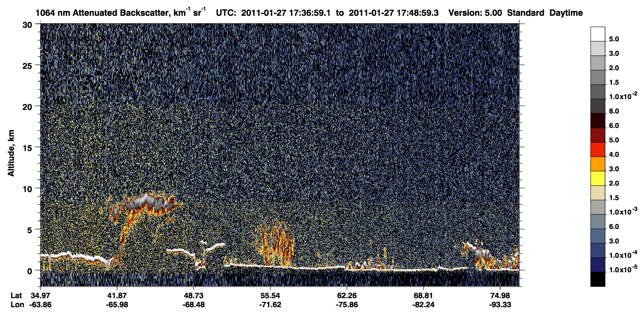 /calipso-imagery/data/BROWSE/production/V5-00/2011-01-27/2011-01-27_16-56-34_V5.00_4_4_CVDcolormap.png image missing